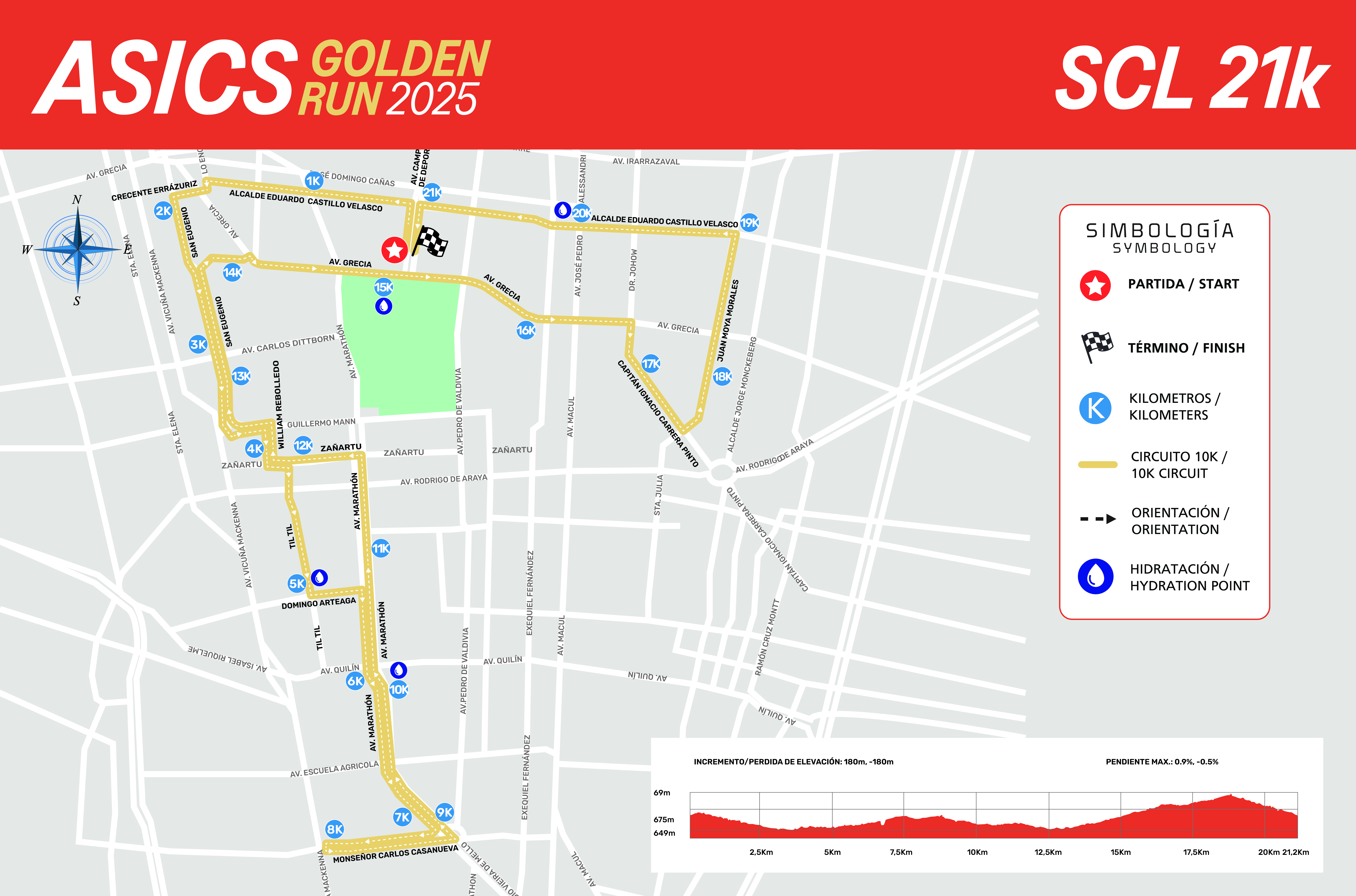 Circuito 21K ASICS Golden Run